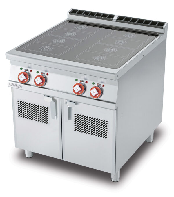 TUTTOPIANO INDUZIONE TRIFASE - Vetro cm.75x77 (inclusa 1 testata chiusura piano mod.TPA-9)