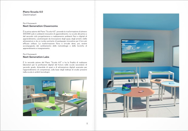 Normativa2 piano scuola 4. 0