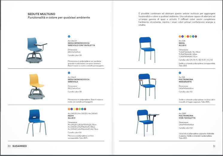Sedut2 piano scuola 4. 0
