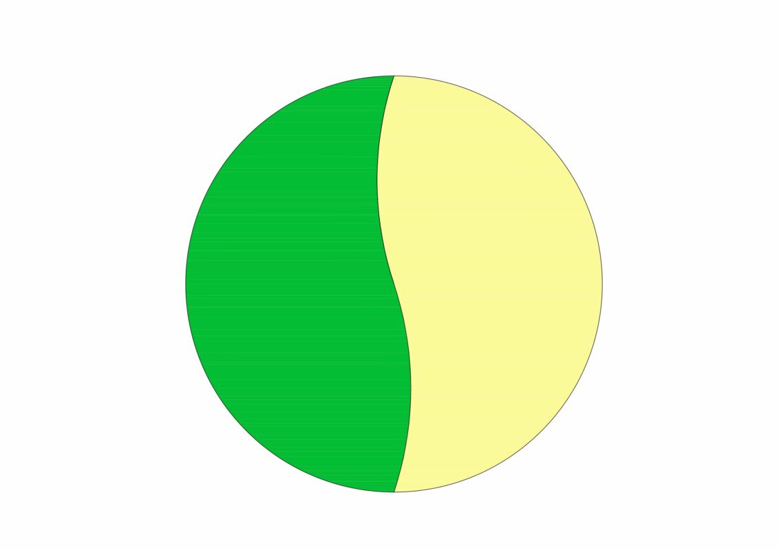 Configurazione 2 onda semicerchio_colori