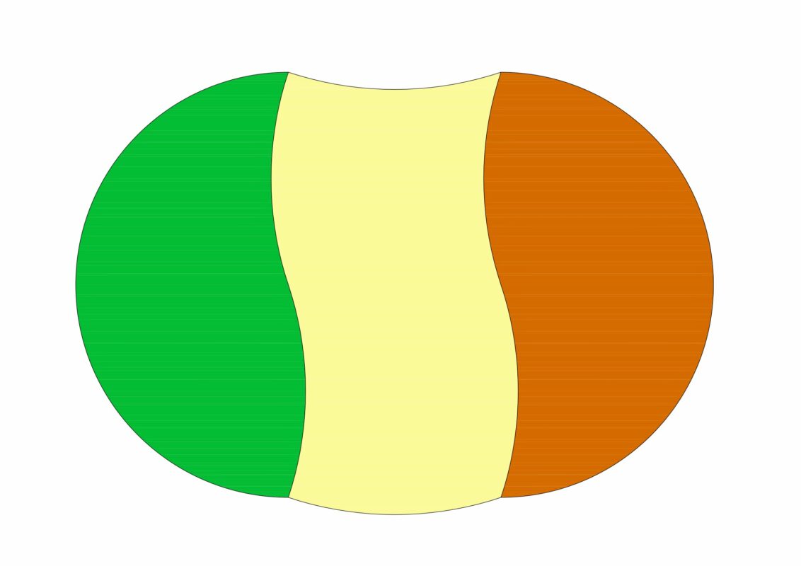Configurazione ondaret+2 onda semicerchio_colori